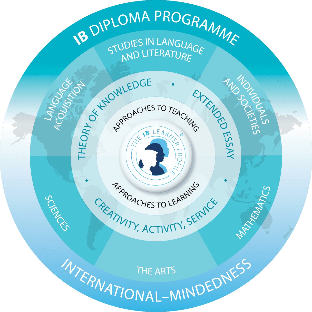 Valdosta Highschool 1